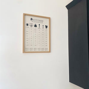 Kitchen Conversions Guide in Frame